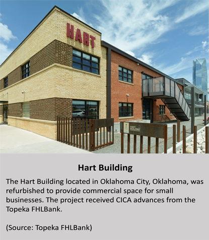 Hart Building Image