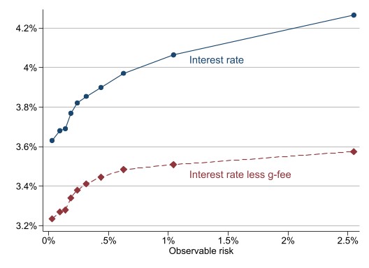 03-20-23-Blog-Post-Fig1.jpg