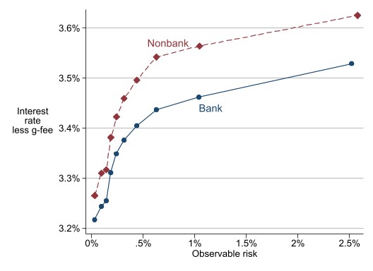 03-20-23-Blog-Post-Fig4.jpg