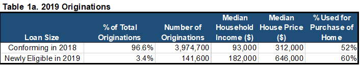 Table-1a.png