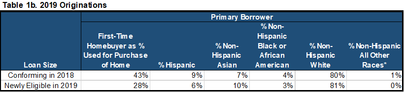 Table-1b.v2png.png