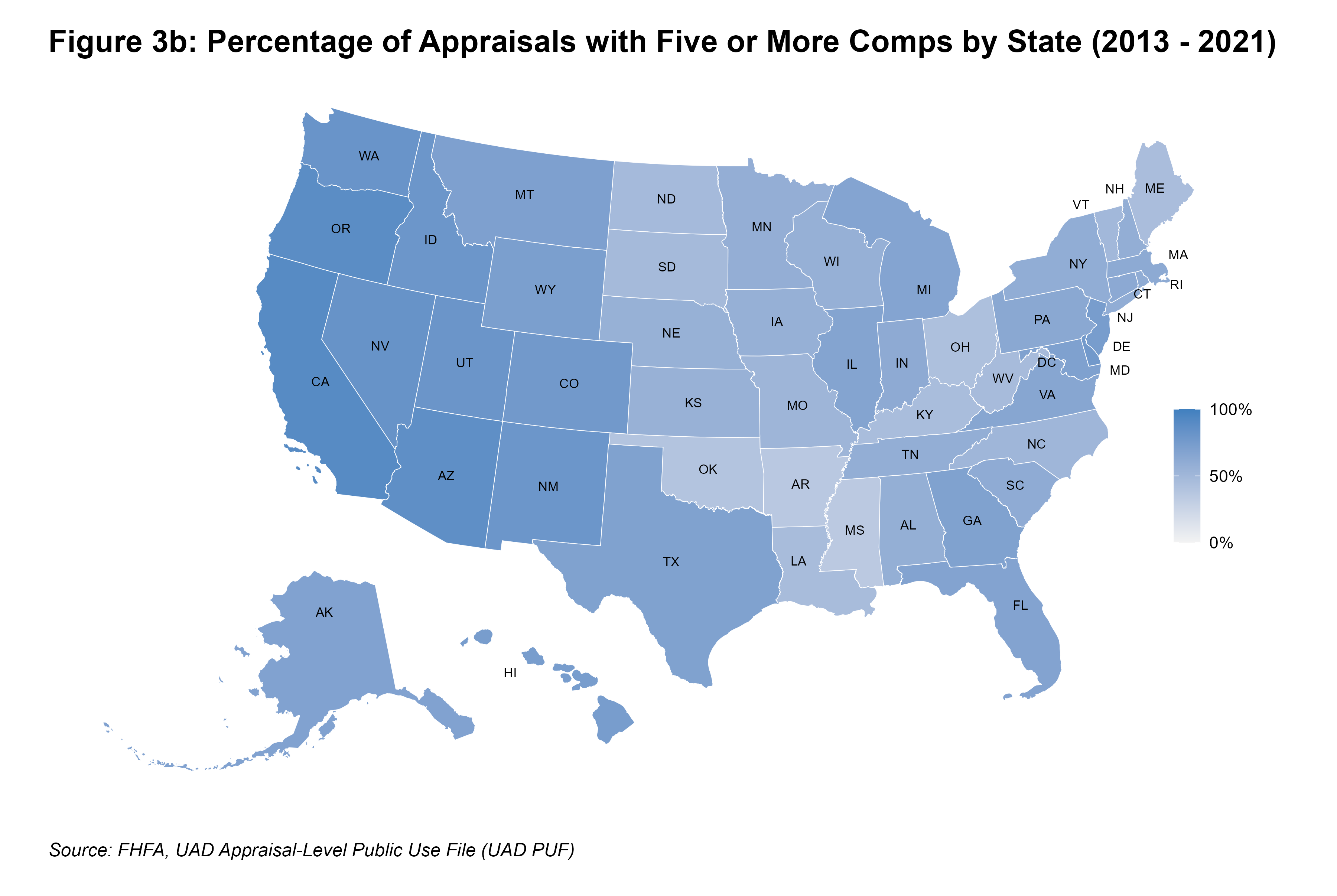 Figure-3b: Percentage of Appraisals with Five or More Comps by State (2013-2021)