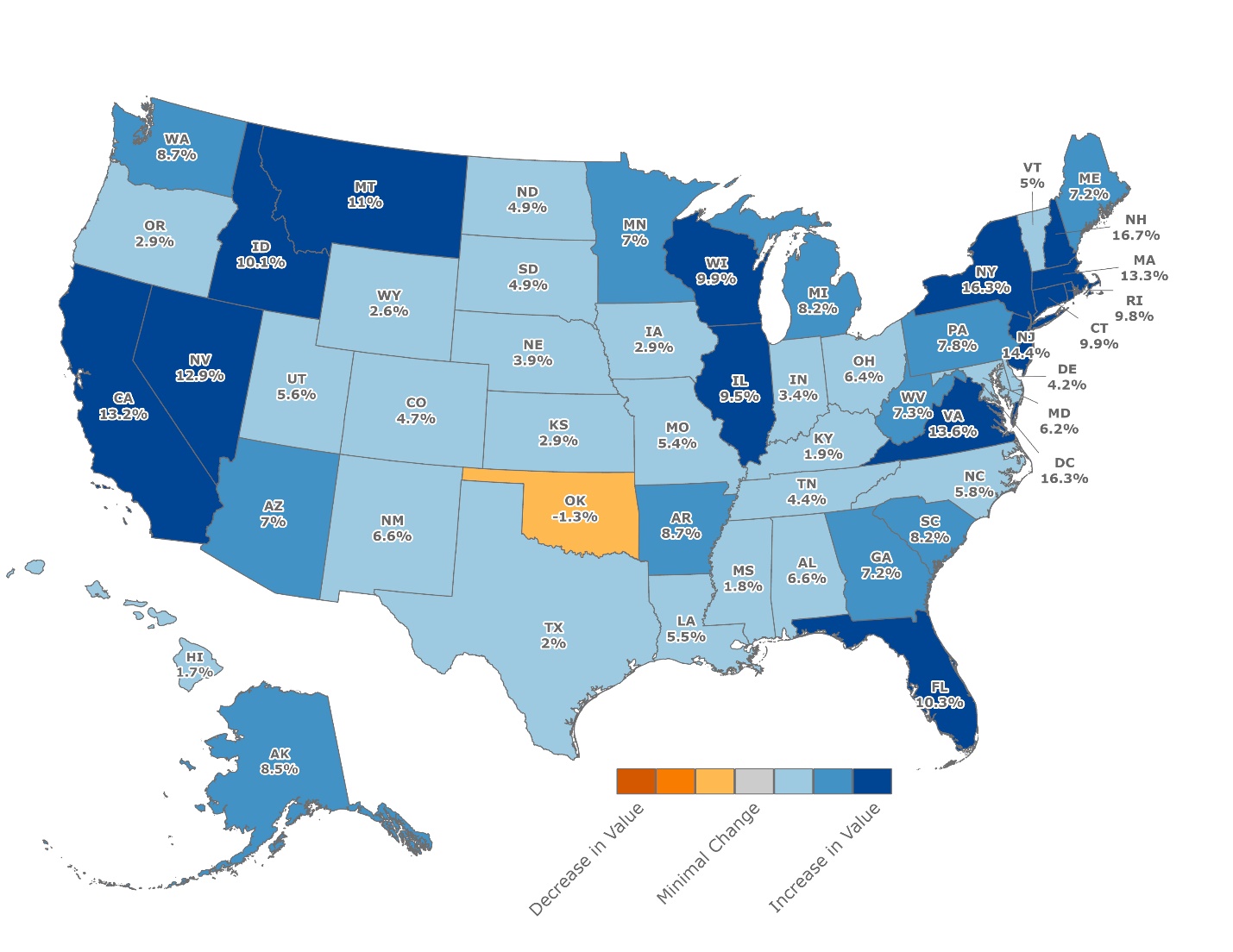 Figure 2: Year-Over-Year Changes in Median Appraised Value for Refinance Loans, 2023Q2