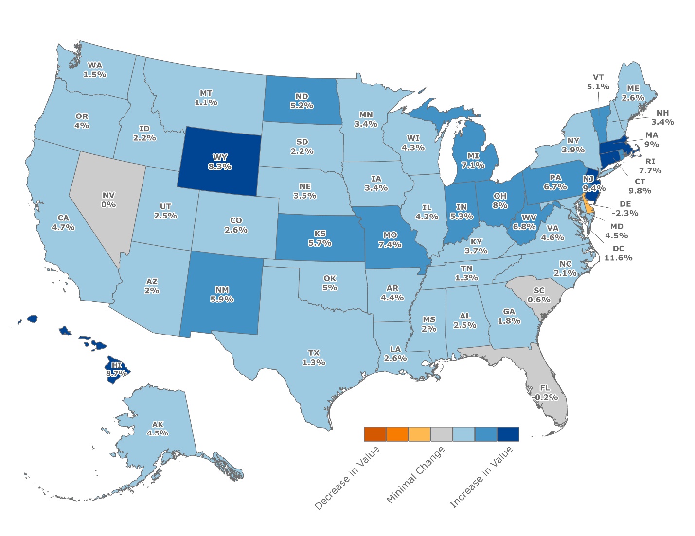 Figure 3: Quarter-Over-Quarter Changes in Median Appraised Value for Single-Family Purchase Loans, 2024Q1-2024Q2