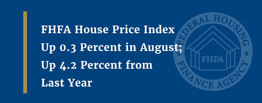 FHFA House Price Index Up 0.3 Percent in August; Up 4.2 Percent from Last Year