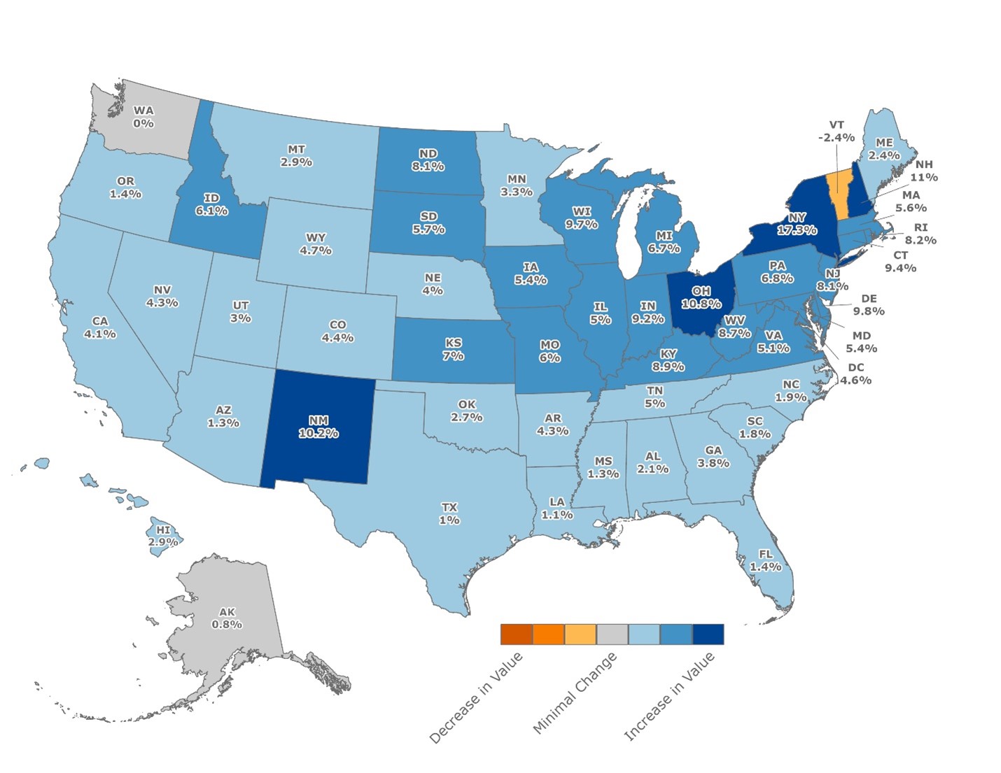 Figure 1: Year-Over-Year Changes in Median Appraised Value for FHA Single-Family Purchase Loans, 2023Q2-2024Q2