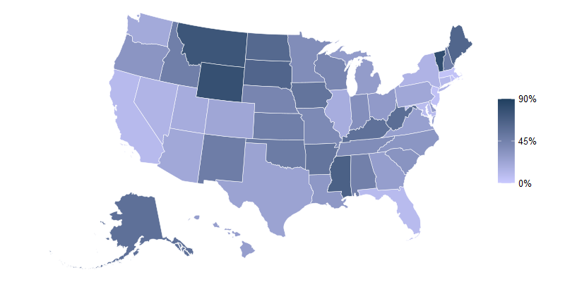 Figure 1. Share of Population Living in Rural Areas by State