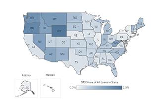 2021 Duty to Serve Single Family Dashboard Thumbnail