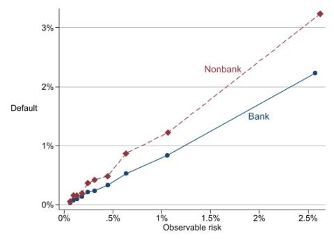 03-20-23-Blog-Post-Fig3.jpg