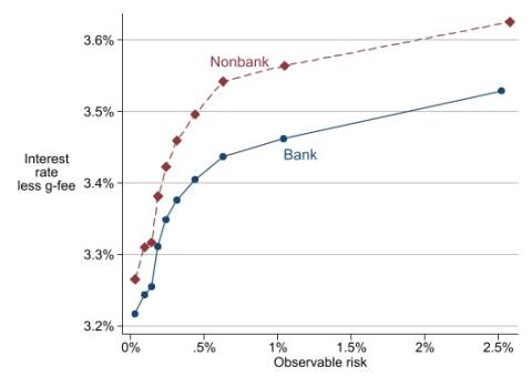 03-20-23-Blog-Post-Fig4.jpg