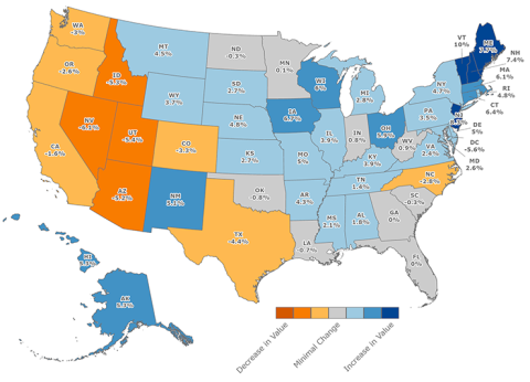 Figure 1: Year-Over-Year Changes in Median Appraised Value for Purchase Loans, 2022Q3–2023Q3