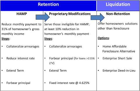 Figure 1.png