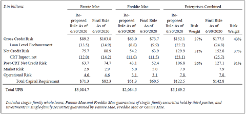 table-4-2.png